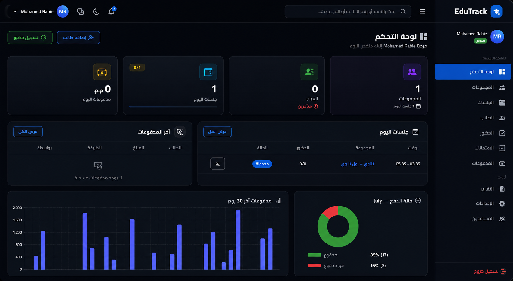 لوحة تحكم إديوتراك